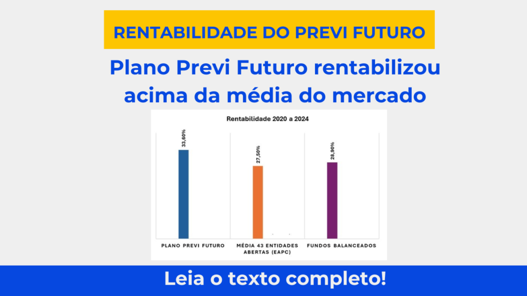 Plano Previ Futuro rentabilizou acima da média do mercado