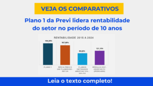 Plano 1 da Previ lidera rentabilidade do setor no período de 10 anos